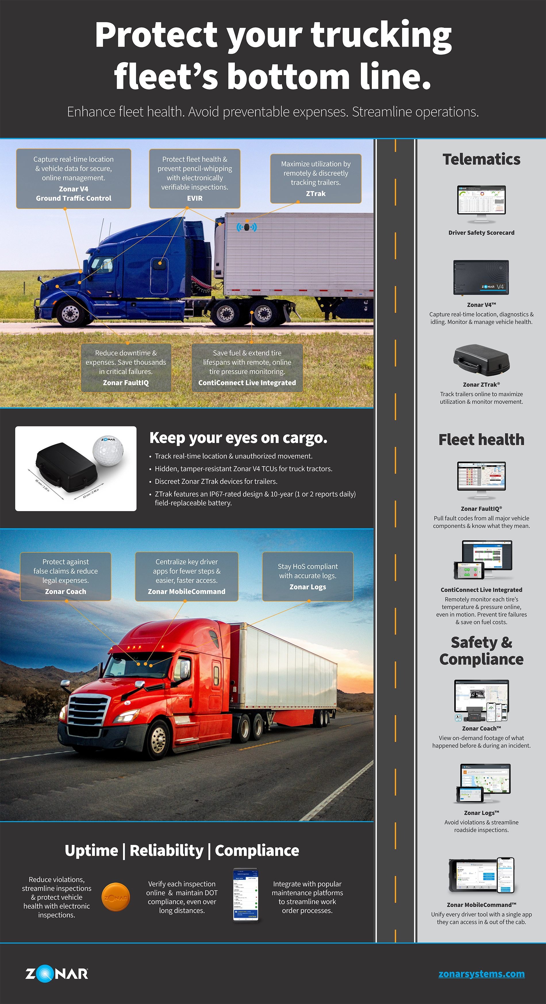 Protect your trucking fleet’s bottom line.