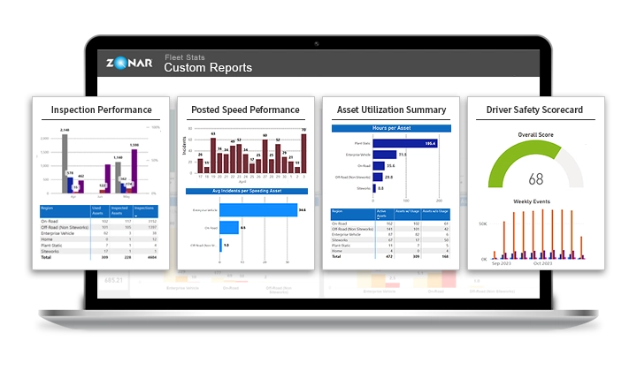 Work with us to create a custom data visualization in Microsoft® PowerBI to fit your specific needs.